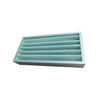 Panel Pleated Medium Filter Industrial Air Filter F5